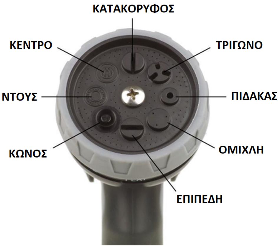 Καρούλι - Ανέμη Ποτίσματος Αυτόματο Επιτοίχιο με Λάστιχο 20m Forte BLU Bamboo BB606BF RR Italia Καρούλι - Ανέμη Ποτίσματος Αυτόματο Επιτοίχιο με Λάστιχο 20m Forte BLU Bamboo BB606BF RR Italia